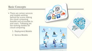 Basic Concepts
 There are certain services
and models working
behind the scene making
the cloud computing
feasible and accessible to
end users. Following are
the working models for
cloud computing:
1. Deployment Models
2. Service Models
 