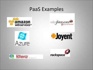 PaaS Examples
 