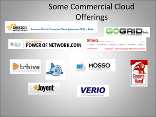 Some Commercial Cloud
Offerings
21
 