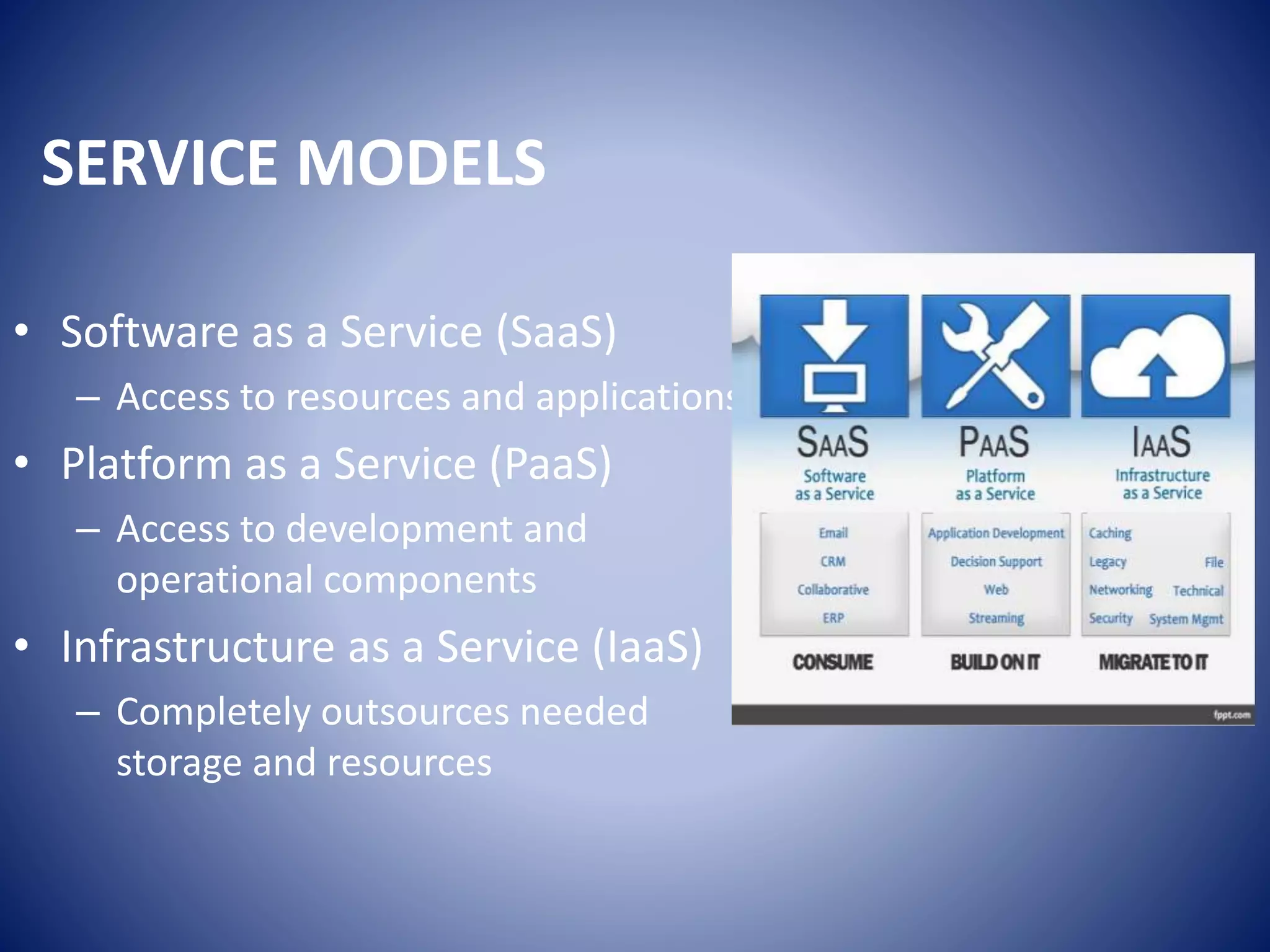 SERVICE MODELS
• Software as a Service (SaaS)
– Access to resources and applications
• Platform as a Service (PaaS)
– Access to development and
operational components
• Infrastructure as a Service (IaaS)
– Completely outsources needed
storage and resources
 