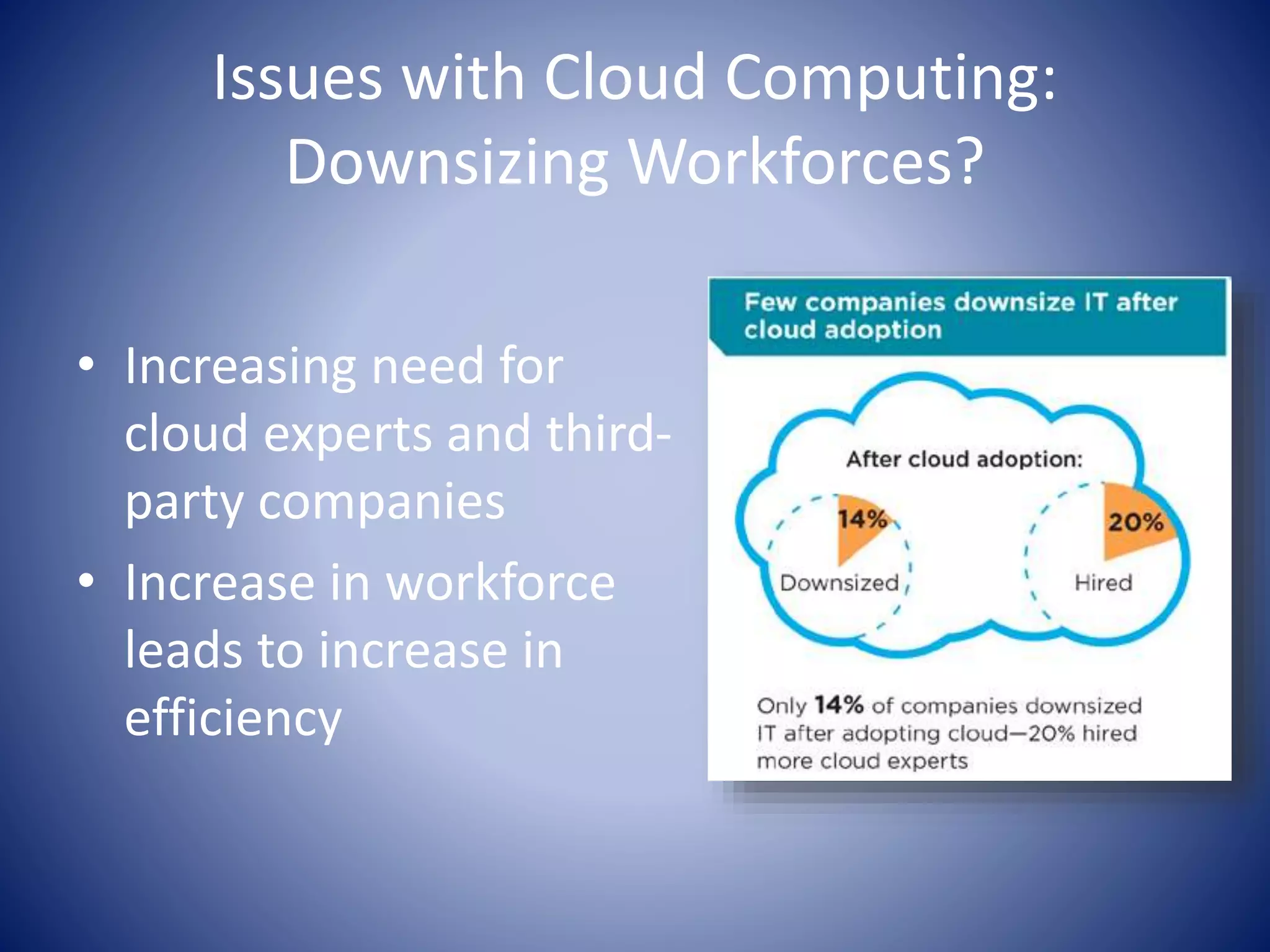 Issues with Cloud Computing:
Downsizing Workforces?
• Increasing need for
cloud experts and third-
party companies
• Increase in workforce
leads to increase in
efficiency
 
