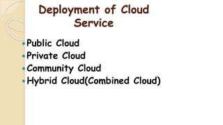 Deployment of Cloud
Service
Public Cloud
Private Cloud
Community Cloud
Hybrid Cloud(Combined Cloud)
 