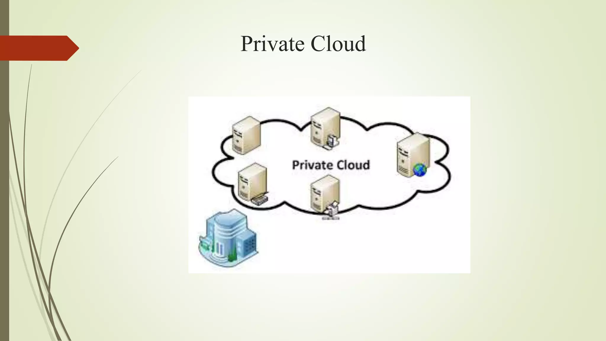 Private Cloud
 