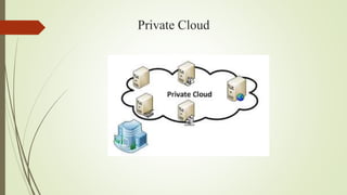 Private Cloud
 