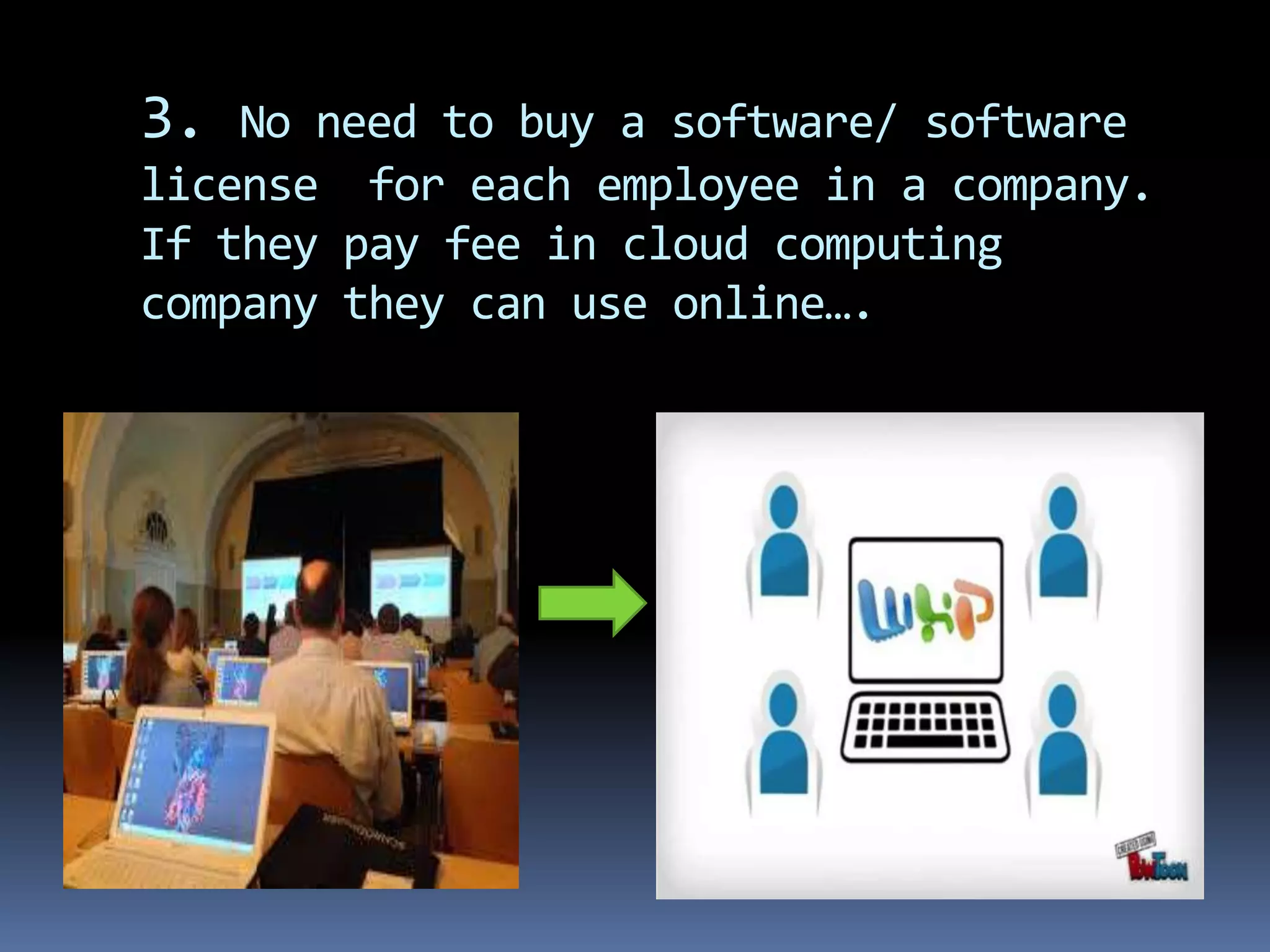 3. No need to buy a software/ software
license for each employee in a company.
If they pay fee in cloud computing
company they can use online….
 