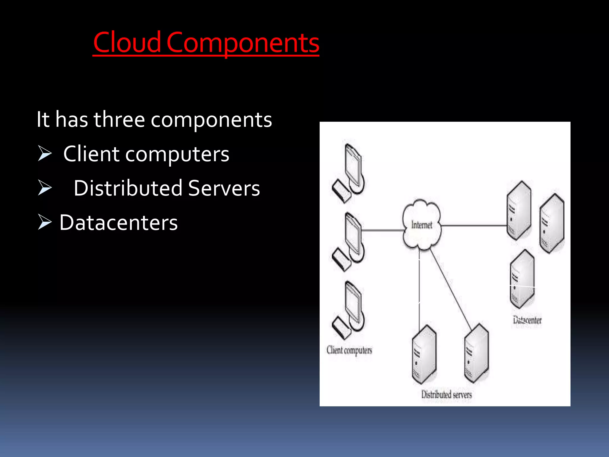 CloudComponents
It has three components
 Client computers
 Distributed Servers
 Datacenters
 