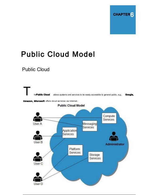 Cloud computing notes