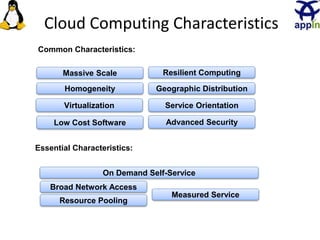 Cloud Computing Characteristics
5
Common Characteristics:
Low Cost Software
Virtualization Service Orientation
Advanced Security
Homogeneity
Massive Scale Resilient Computing
Geographic Distribution
Essential Characteristics:
Resource Pooling
Broad Network Access
Measured Service
On Demand Self-Service
Adopted from: Effectively and Securely Using the Cloud Computing Paradigm by peter Mell, Tim
Grance
 