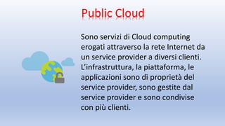 Public Cloud
Sono servizi di Cloud computing
erogati attraverso la rete Internet da
un service provider a diversi clienti.
L’infrastruttura, la piattaforma, le
applicazioni sono di proprietà del
service provider, sono gestite dal
service provider e sono condivise
con più clienti.
 