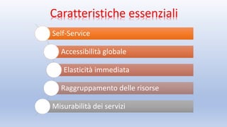 Caratteristiche essenziali
Self-Service
Accessibilità globale
Elasticità immediata
Raggruppamento delle risorse
Misurabilità dei servizi
 