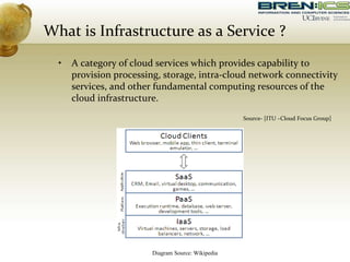 What is Infrastructure as a Service ?
• A category of cloud services which provides capability to
provision processing, storage, intra-cloud network connectivity
services, and other fundamental computing resources of the
cloud infrastructure.
Source- [ITU –Cloud Focus Group]
Diagram Source: Wikipedia
 