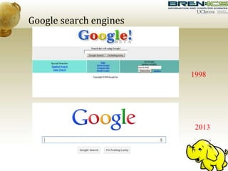 Google search engines
1998
2013
 