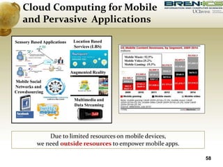 58
Cloud Computing for Mobile
and Pervasive Applications
Mobile Music: 52.5%
Mobile Video:25.2%
Mobile Gaming: 19.3%
Sensory Based Applications
Augmented Reality
Mobile Social
Networks and
Crowdsourcing
Multimedia and
Data Streaming
Location Based
Services (LBS)
Due to limited resources on mobile devices,
we need outside resources to empower mobile apps.
 