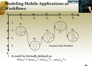 64
t1 t2 t4t3 tN
l2
l1
l3
ln
W1
Wk+1
Wk
Wj+1
Wj
Location-Time Workflow
• It could be formally defined as:
𝑾(𝒖 𝒌) 𝚻
𝑳
≝ (𝒘 𝒖 𝒌 𝒕 𝒎 𝟏
𝒍 𝒏 𝟏 , 𝒘 𝒖 𝒌 𝒕 𝒎 𝟐
𝒍 𝒏 𝟐 ,….,𝒘 𝒖 𝒌 𝒕 𝒎 𝒌
𝒍 𝒏 𝒌 )
Modeling Mobile Applications as
Workflows
 