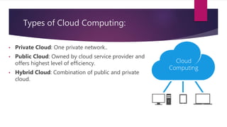 Types of Cloud Computing:
• Private Cloud: One private network..
• Public Cloud: Owned by cloud service provider and
offers highest level of efficiency.
• Hybrid Cloud: Combination of public and private
cloud.
 