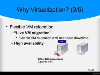 Why Virtualization? (3/6)
• Flexible VM relocation
– “Live VM migration”
• Flexible VM relocation with near-zero downtime
– High availability
VMVM
SW or HW maintenance
(upgrade or fix)
114/30
 