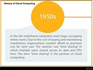 04/03/17 34
History of Cloud Computing
 