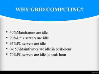 WHY GRID COMPUTING?
 40%Mainframes are idle
 90%Unix servers are idle
 95%PC servers are idle
 0-15%Mainframes are idle in peak-hour
 70%PC servers are idle in peak-hour
 