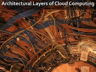 Architectural Layers of Cloud Computing
 