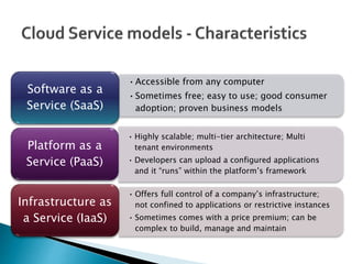 •Accessible from any computer
•Sometimes free; easy to use; good consumer
adoption; proven business models
Software as a
Service (SaaS)
• Highly scalable; multi-tier architecture; Multi
tenant environments
• Developers can upload a configured applications
and it “runs” within the platform’s framework
Platform as a
Service (PaaS)
• Offers full control of a company’s infrastructure;
not confined to applications or restrictive instances
• Sometimes comes with a price premium; can be
complex to build, manage and maintain
Infrastructure as
a Service (IaaS)
 