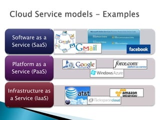 Software as a
Service (SaaS)
Platform as a
Service (PaaS)
Infrastructure as
a Service (IaaS)
 