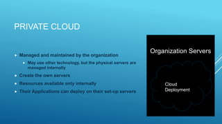 PRIVATE CLOUD
 Managed and maintained by the organization
 May use other technology, but the physical servers are
managed internally
 Create the own servers
 Resources available only internally
 Their Applications can deploy on their set-up servers
Cloud
Deployment
Organization Servers
 