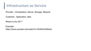 Provider : Virtualization, Server, Storage, Network
Customer : Application, data
Where is the OS ?
Example:
https://www.youtube.com/watch?v=AhWHxX3KksQ
Infrastructure as Service
 