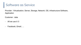 Provider : Virtualization, Server, Storage, Network, OS, infrastructure Software,
Application
Customer : data
- All we use it 
- Facebook, Gmail, …
Software as Service
 