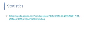  https://trends.google.com/trends/explore?date=2010-03-20%202017-04-
20&geo=DZ&q=cloud%20computing
Statistics
 
