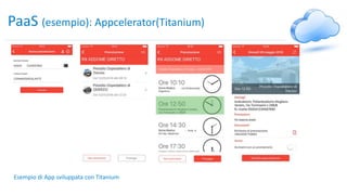 PaaS (esempio): Appcelerator(Titanium)
Esempio di App sviluppata con Titanium
 