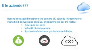 E le aziende???
Recenti sondaggi dimostrano che sempre più aziende intraprendono
strategie di conversione al cloud, principalmente per tre motivi:
• Riduzione dei costi
• Velocità di elaborazione
• Spazio d’archiviazione praticamente infinito.
 