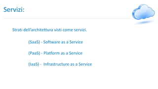 Servizi:
Strati dell’architettura visti come servizi.
(SaaS) - Software as a Service
(PaaS) - Platform as a Service
(IaaS) - Infrastructure as a Service
 
