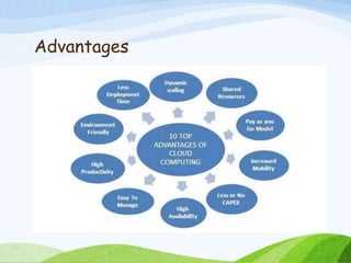 Advantages
 