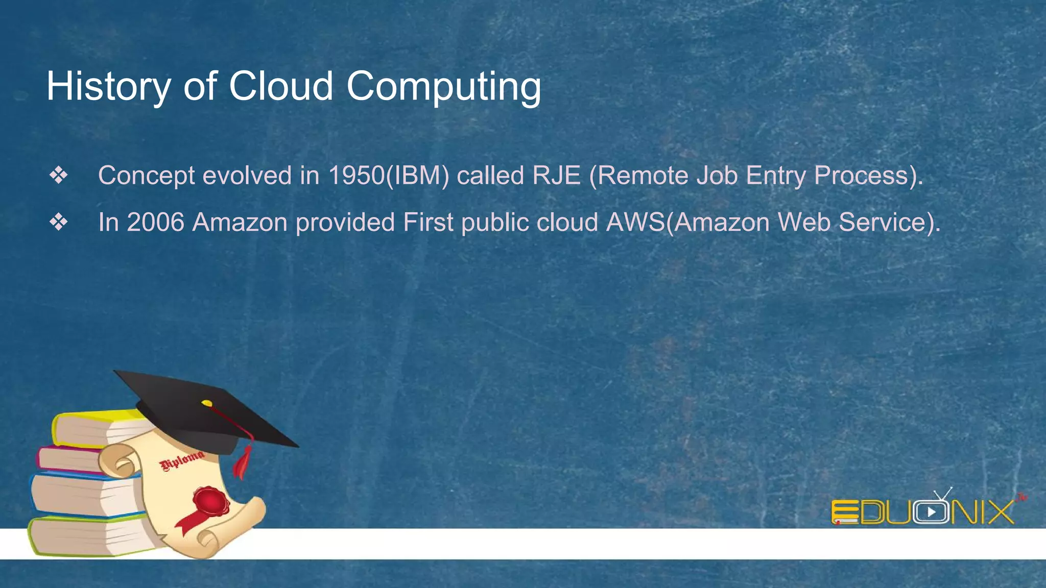 History of Cloud Computing
❖ Concept evolved in 1950(IBM) called RJE (Remote Job Entry Process).
❖ In 2006 Amazon provided First public cloud AWS(Amazon Web Service).
 