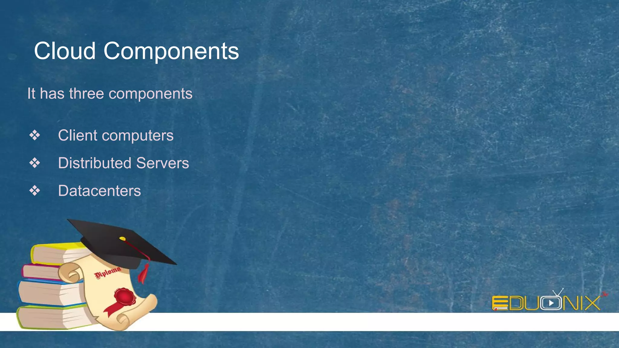 Cloud Components
It has three components
❖ Client computers
❖ Distributed Servers
❖ Datacenters
 