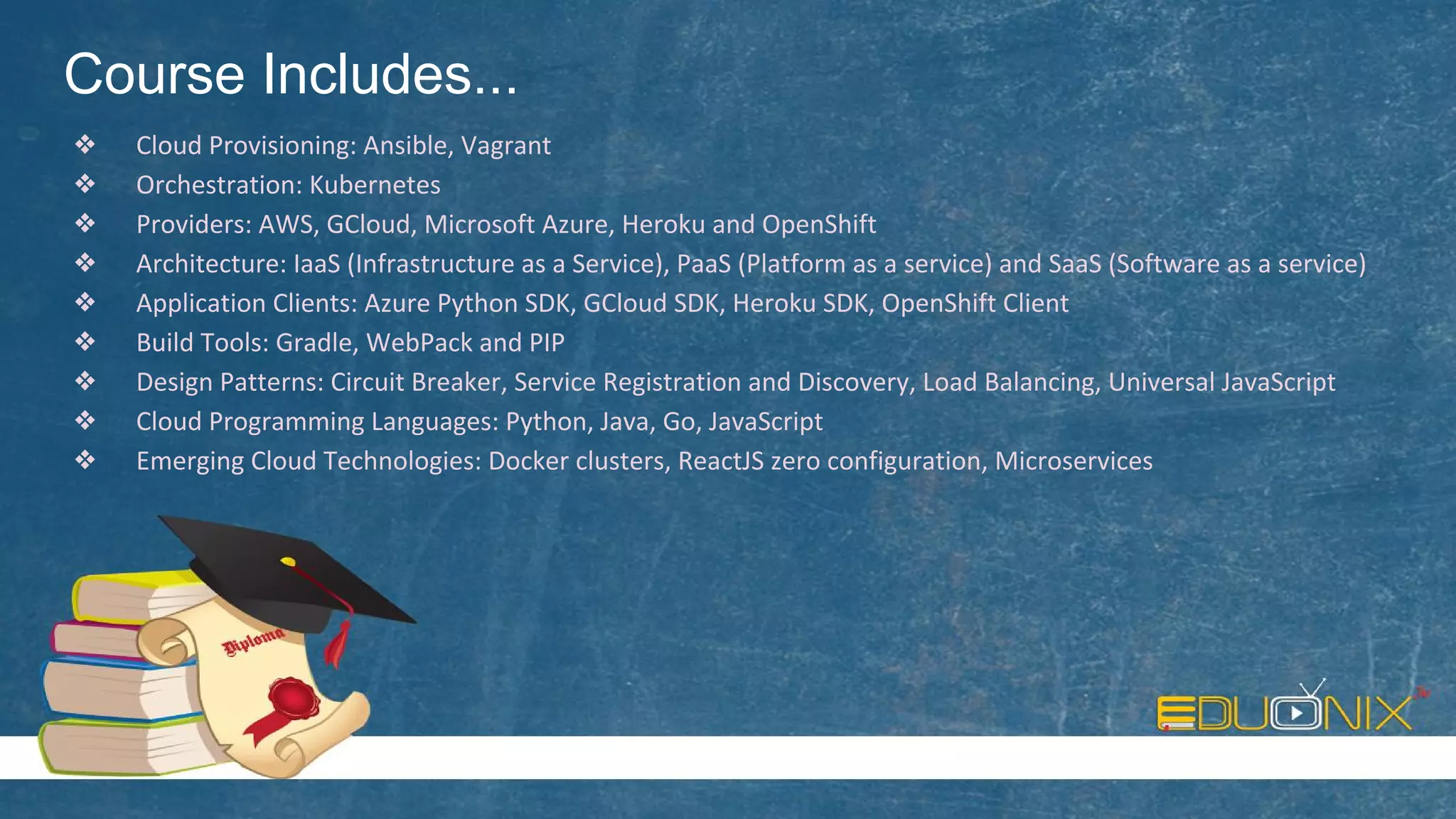 Course Includes...
❖
❖
❖
❖
❖
❖
❖
❖
❖
 