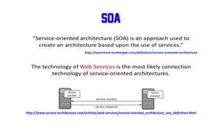 SOA
http://www.service-architecture.com/articles/web-services/service-oriented_architecture_soa_definition.html
 