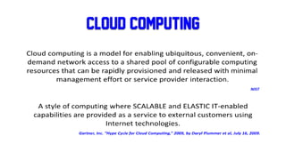 Cloud Computing
 