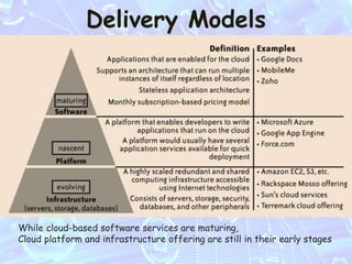 Delivery Models
While cloud-based software services are maturing,
Cloud platform and infrastructure offering are still in their early stages
 