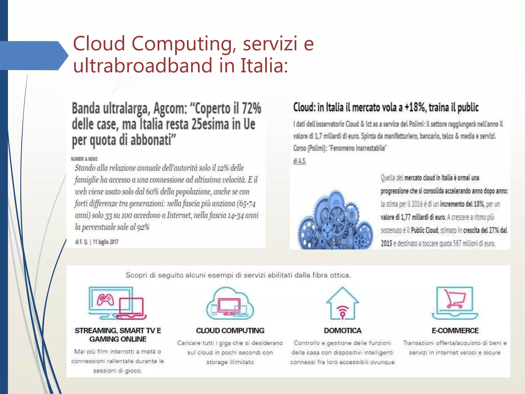 Cloud Computing, servizi e
ultrabroadband in Italia:
 