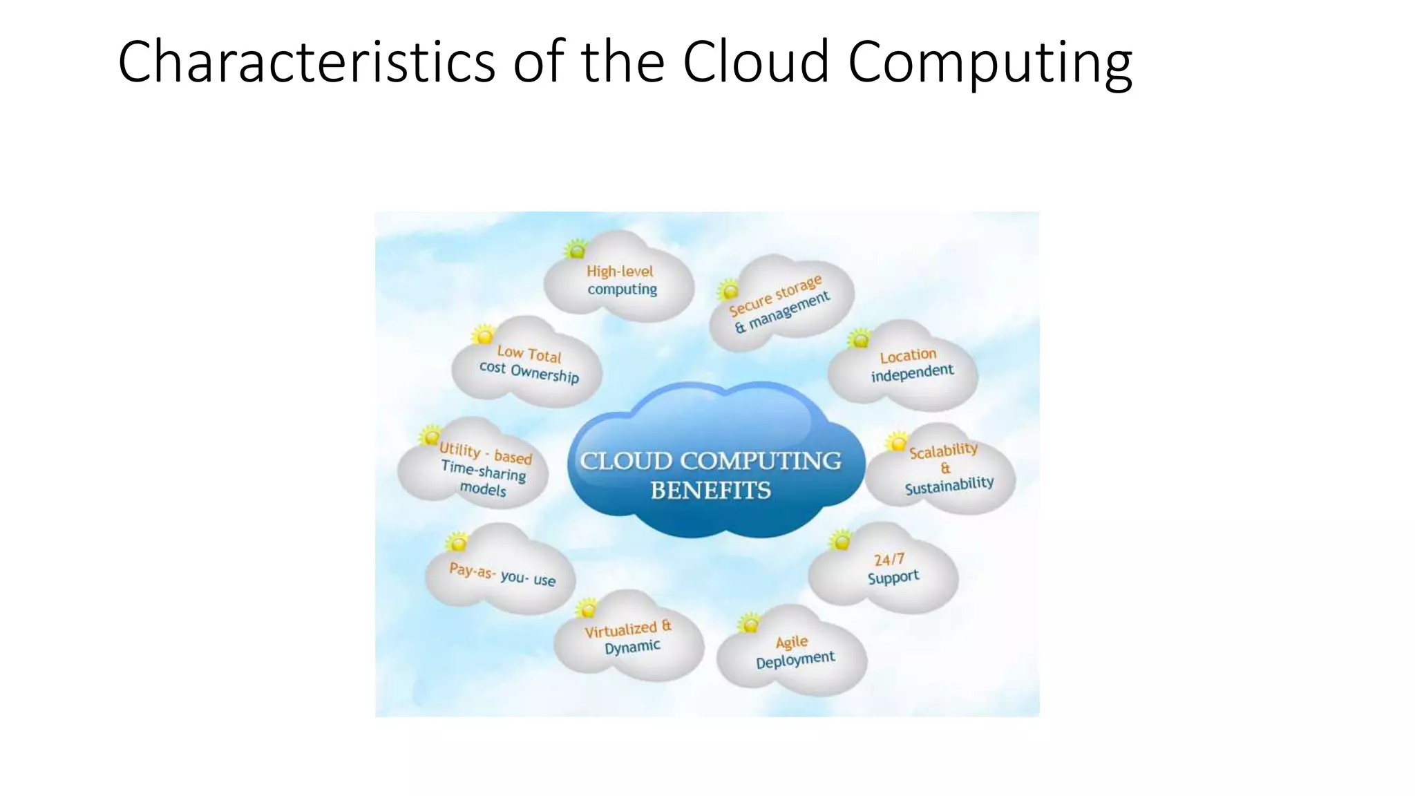 Characteristics of the Cloud Computing