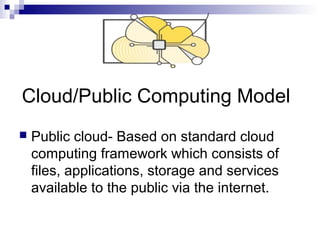 Cloud/Public Computing Model
 Public cloud- Based on standard cloud
computing framework which consists of
files, applications, storage and services
available to the public via the internet.
 