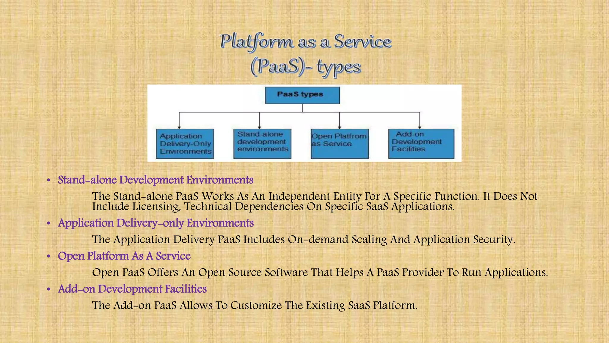 • Stand-alone Development Environments
The Stand-alone PaaS Works As An Independent Entity For A Specific Function. It Does Not
Include Licensing, Technical Dependencies On Specific SaaS Applications.
• Application Delivery-only Environments
The Application Delivery PaaS Includes On-demand Scaling And Application Security.
• Open Platform As A Service
Open PaaS Offers An Open Source Software That Helps A PaaS Provider To Run Applications.
• Add-on Development Facilities
The Add-on PaaS Allows To Customize The Existing SaaS Platform.
 