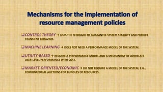 Cloud Resource Management