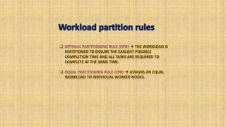 Cloud Resource Management