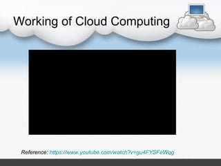Working of Cloud Computing
Reference: https://www.youtube.com/watch?v=gu4FYSFeWqg
 