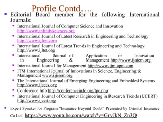  Editorial Board member for the following International
Journals:
 International Journal of Computer Science and Innovation
http://www.infinitysciences.org
 International Journal of Latest Research in Engineering and Technology
http://www.ijlret.com
 International Journal of Latest Trends in Engineering and Technology
http://www.ijltet.org
 International Journal of Application or Innovation
in Engineering & Management http://www.ijaiem.org
 International Journal for Management http://www.ijm-apm.com
 ITM International Journal of Innovations in Science, Engineering &
Management www.iijisem.org
 The International Journal of Emerging Engineering and Embedded Systems
http://www.ijeees.org
 Conference Info http://conferenceinfo.org/tpc.php
 International Journal of Computer Engineering in Research Trends (IJCERT)
http://www.ijcert.org
 Expert Speaker for Program “Insurance Beyond Doubt” Presented by Oriental Insurance
Co Ltd. https://www.youtube.com/watch?v=GrvJkN_Zn3Q
Profile Contd….
 