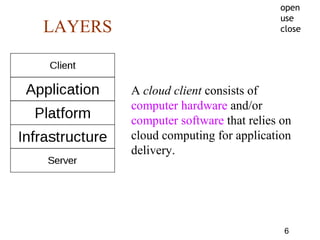 6
LAYERS

open
use
close
A cloud client consists of
computer hardware and/or
computer software that relies on
cloud computing for application
delivery.
 