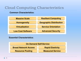 Cloud Computing Characteristics
5
Common Characteristics:
Low Cost Software
Virtualization Service Orientation
Advanced Security
Homogeneity
Massive Scale Resilient Computing
Geographic Distribution
Essential Characteristics:
Resource Pooling
Broad Network Access Rapid Elasticity
Measured Service
On Demand Self-Service
Adopted from: Effectively and Securely Using the Cloud Computing Paradigm by peter Mell, Tim Grance
 