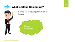 6/2/2018Cloud Computing And Load Balancing
11
Some cloud computing characteristics
include:
What is Cloud Computing?
Shared
Resources
 
